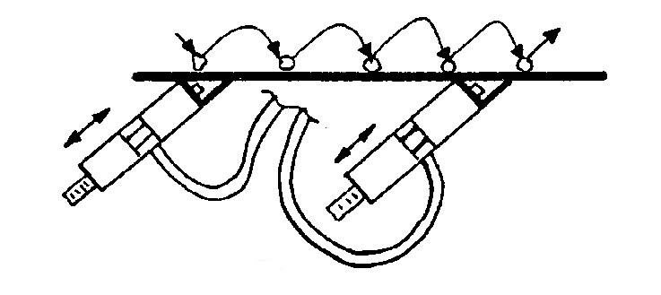 VIBRATORY FEEDING OF PARTICLE PRODUCTS